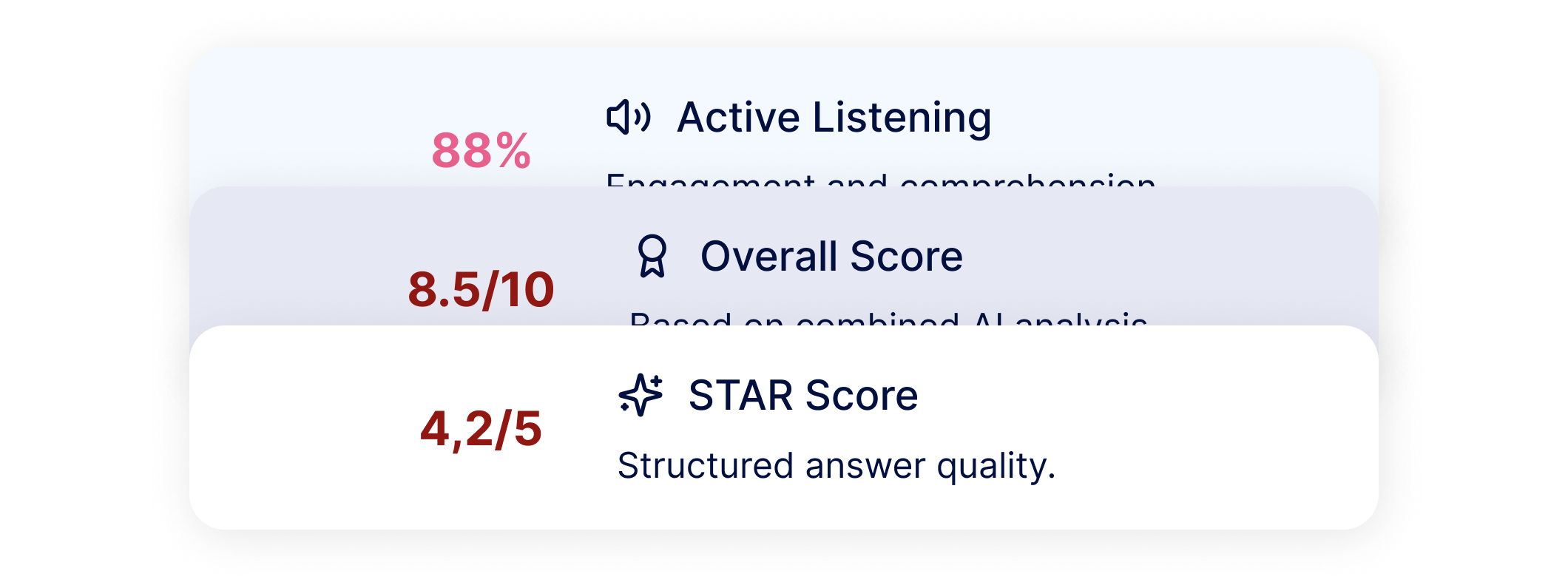 Progress Dashboard & Growth Analytics